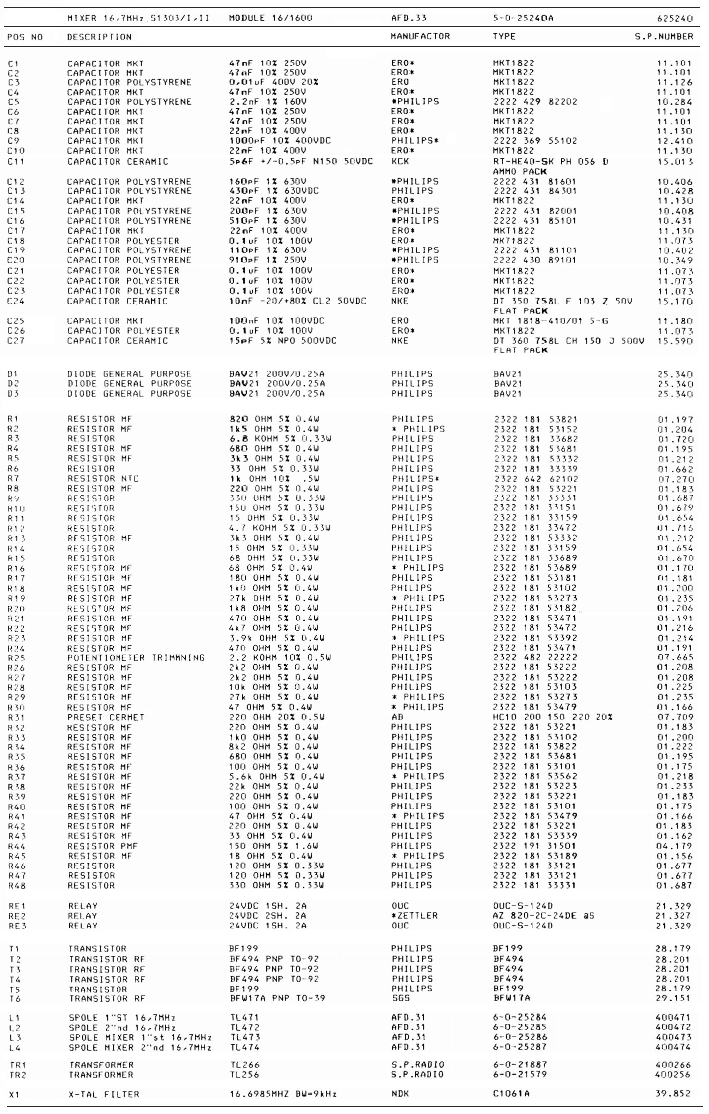 Sailor S1303 Output filter parts list 1