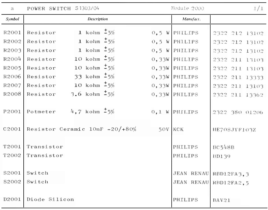 Sailor Power switch parts list 1