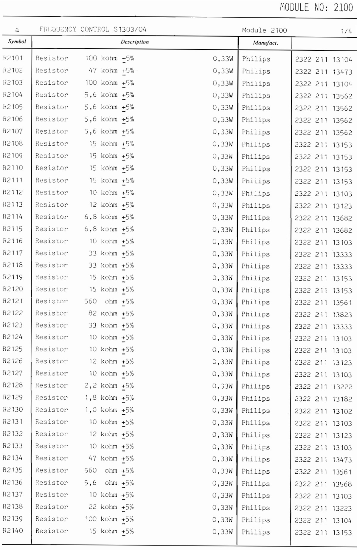 Sailor Frequency control 2100 parts list 1