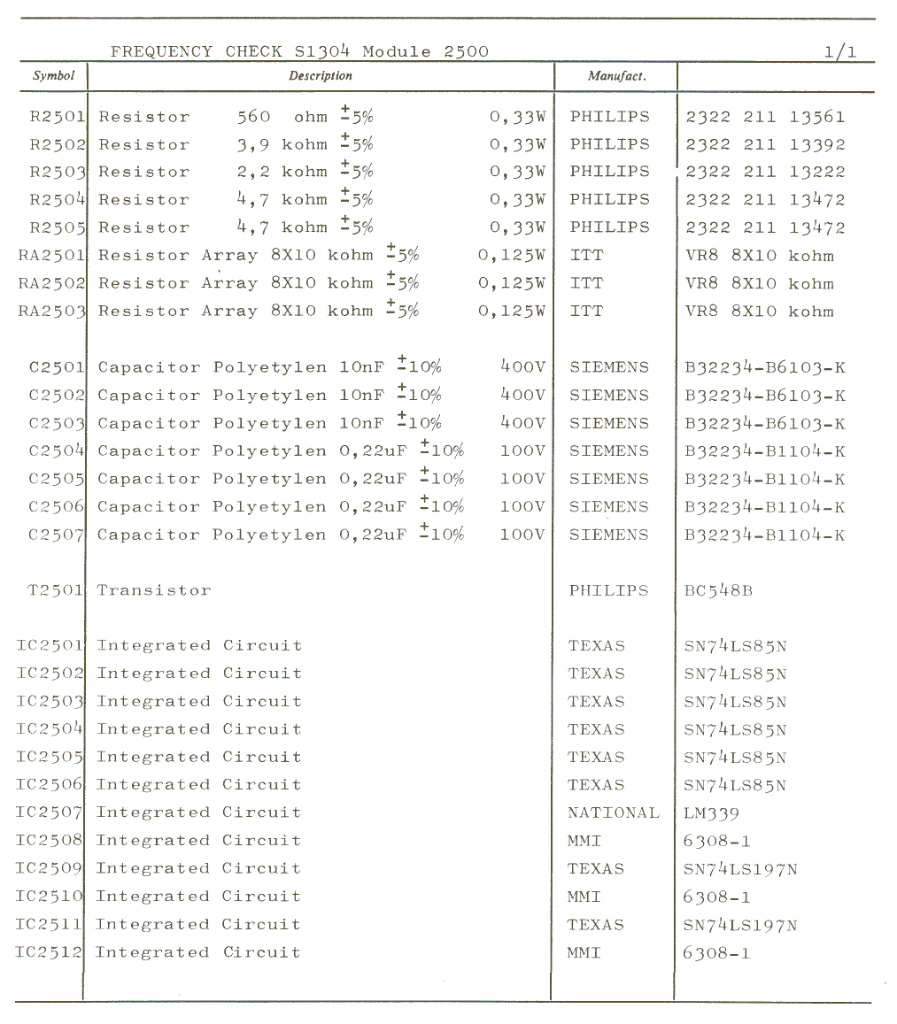 Sailor S1303L Frequency check parts list 1