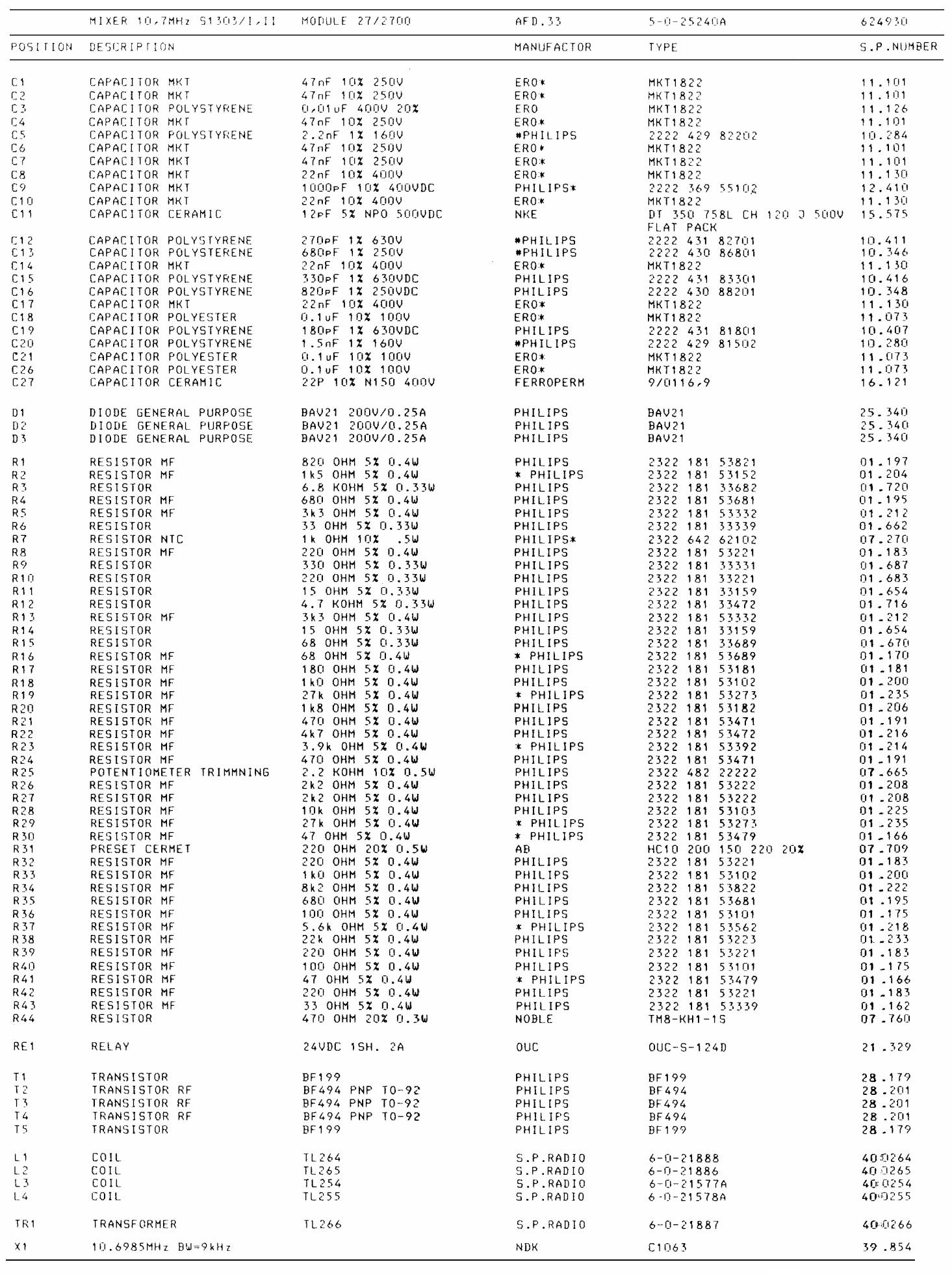 Sailor S1303L Mixer 10.7 MHz parts list 1