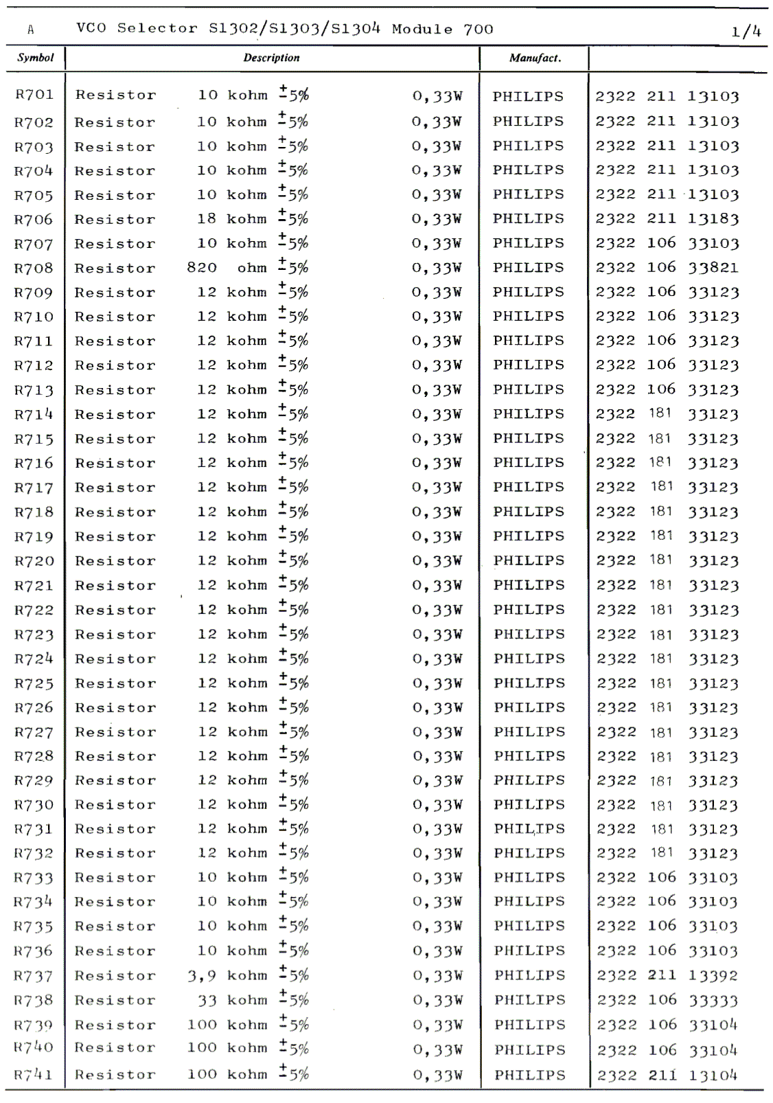 Sailor S1303 VCO control parts list 1
