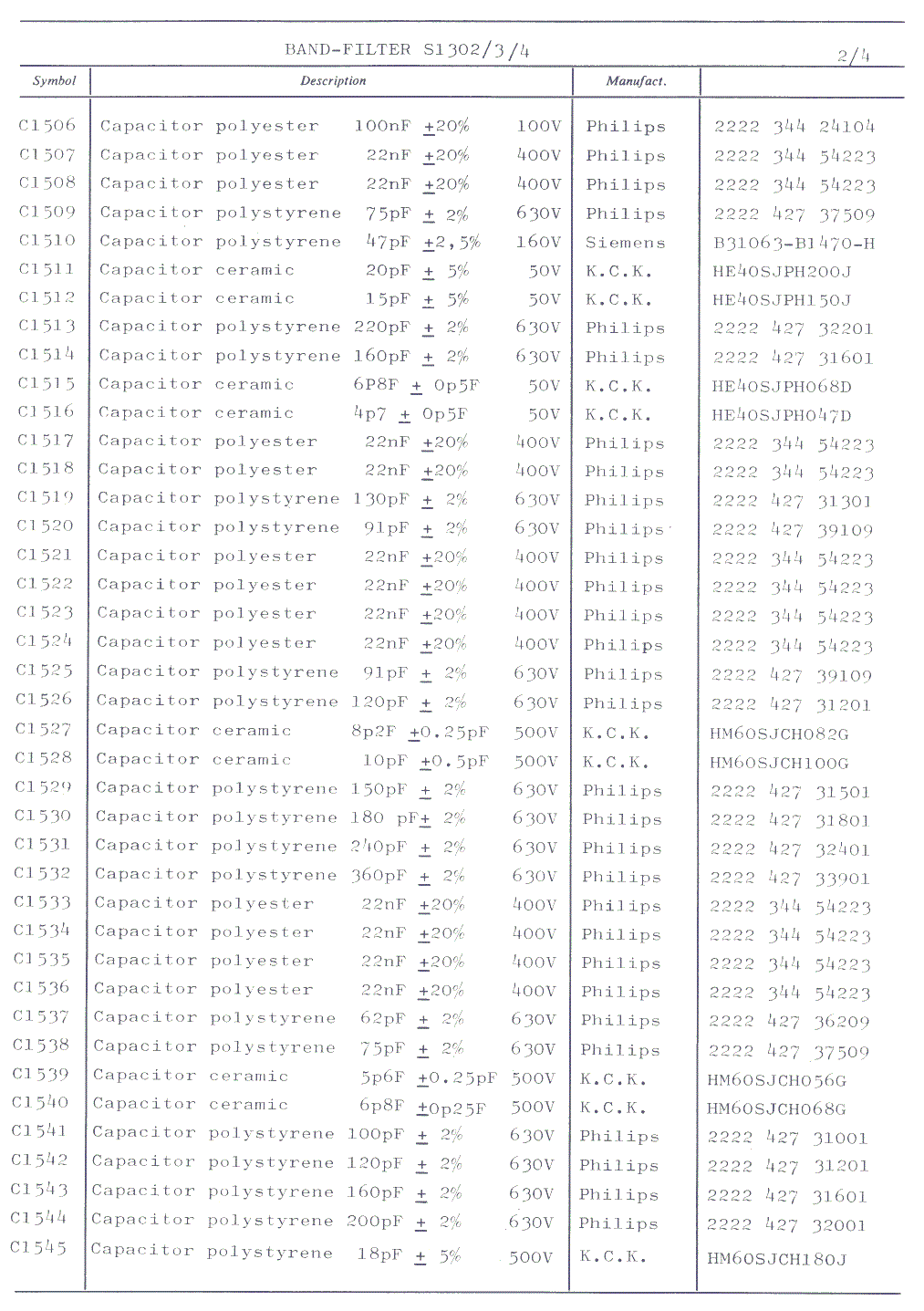 Sailor S1303 Band filter parts list 3