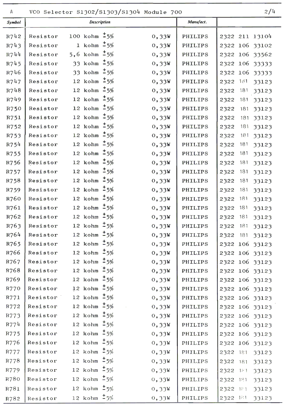 Sailor S1303 VCO control parts list 2