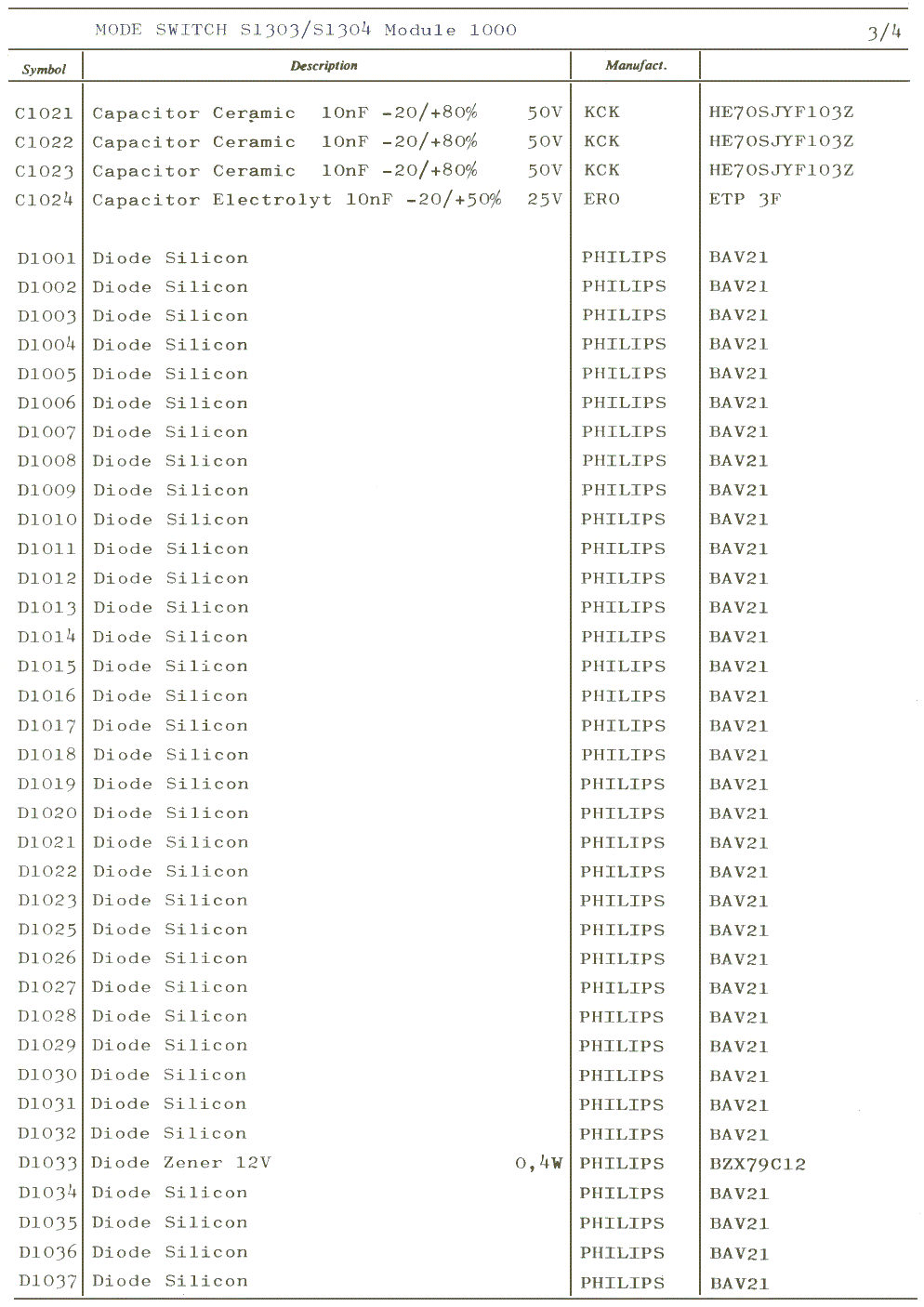 Sailor S1303 SSB Generator parts list 4