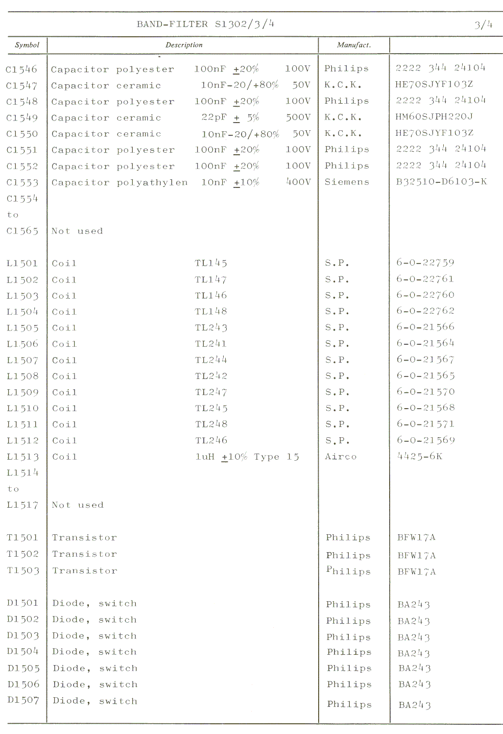 Sailor S1303 Band filter parts list 4