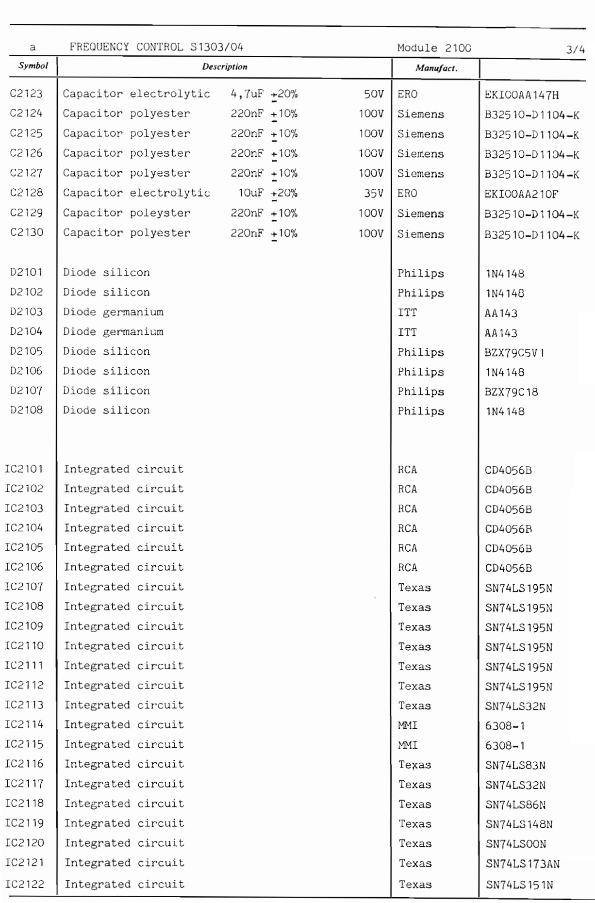 Sailor Frequency control 2100 parts list 3