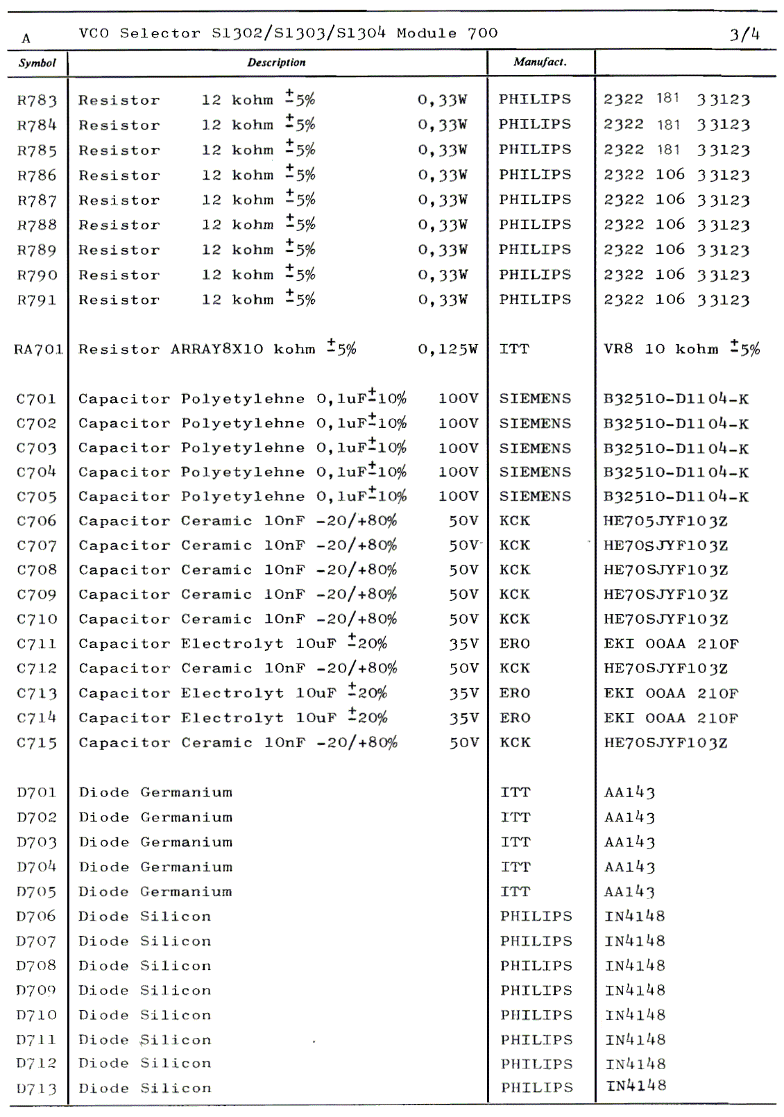 Sailor S1303 VCO control parts list 3