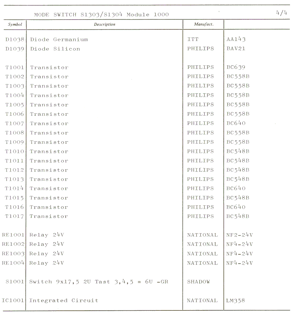 Sailor S1303 SSB Generator parts list 5