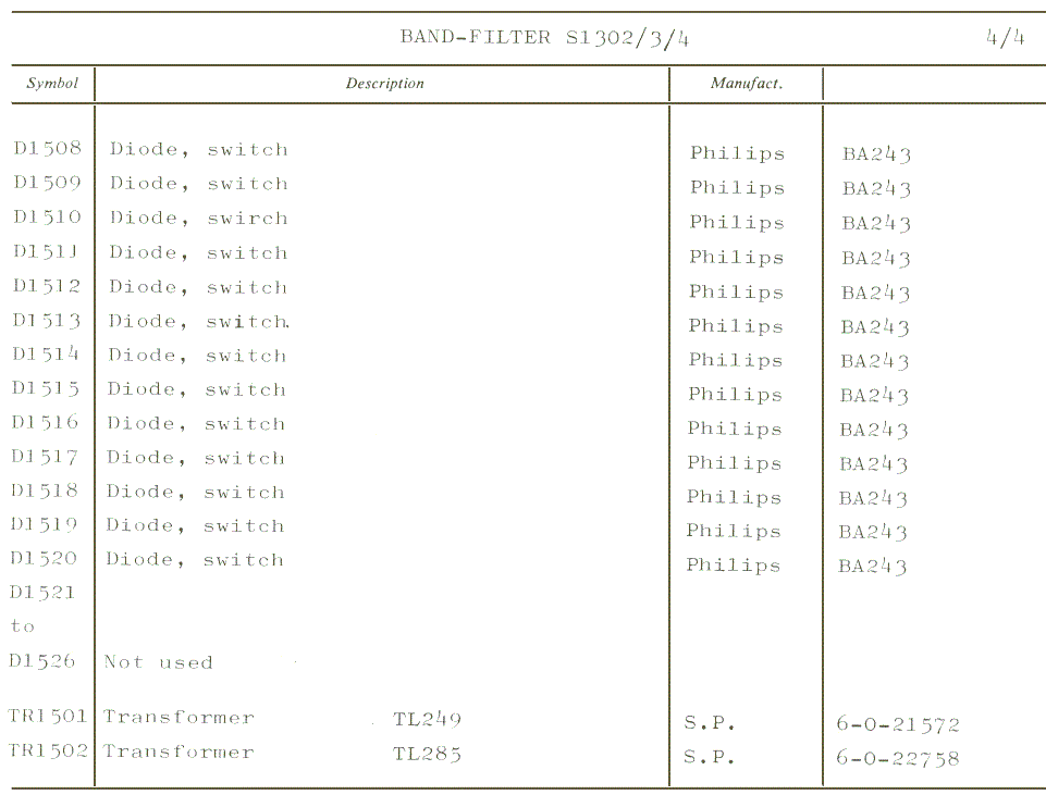 Sailor S1303 Band filter parts list 5