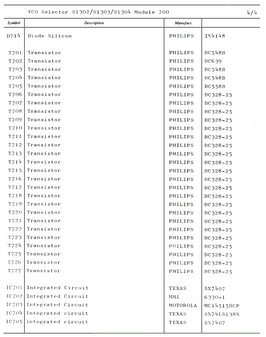 Sailor S1303 VCO control parts list 4