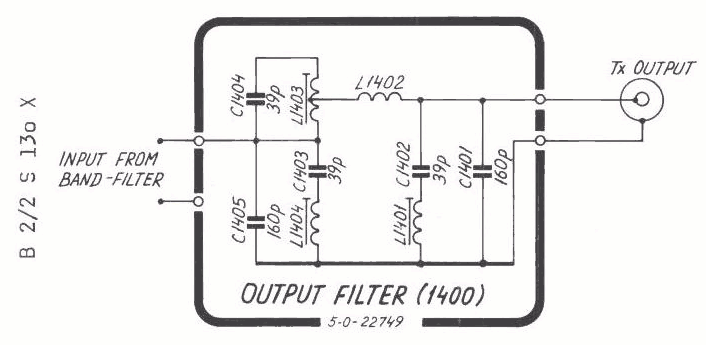 Sailor S1303-I Output filter schema 1400