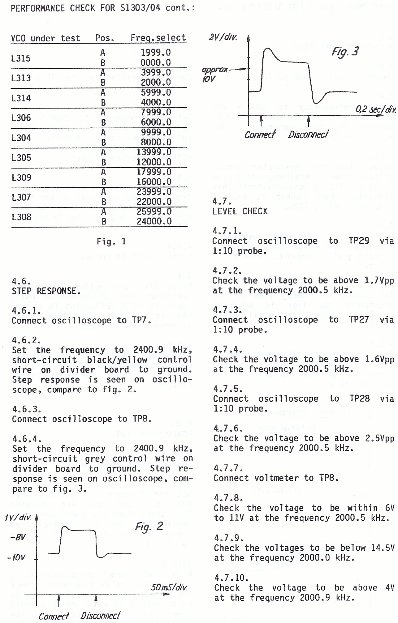Sailor S1303 Performance check page-1