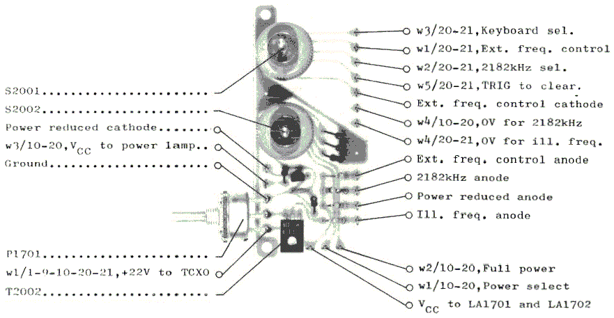 Sailor S1303 Power switch view