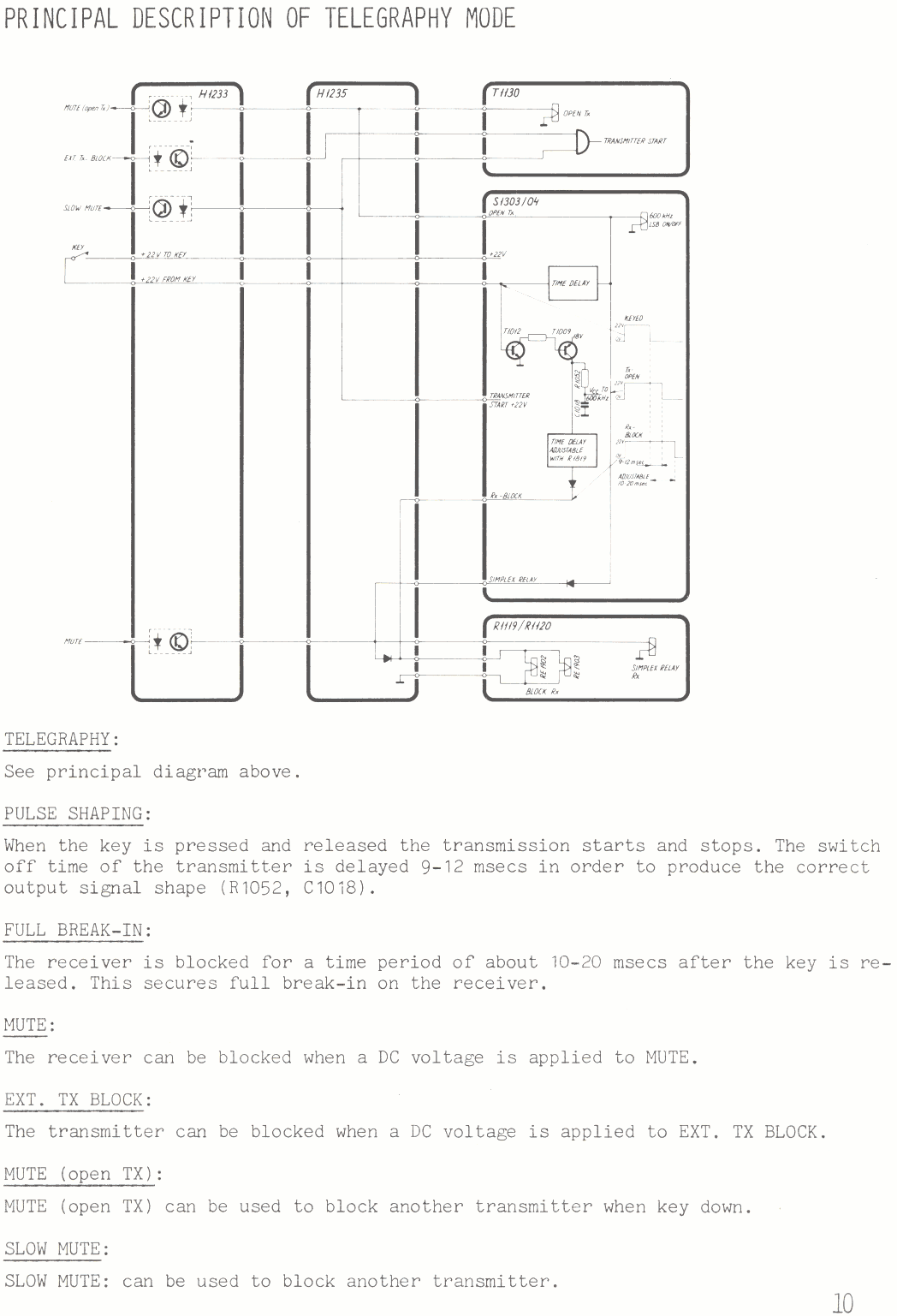 Sailor S1303 Principle of operation telegraphy mode Page-1