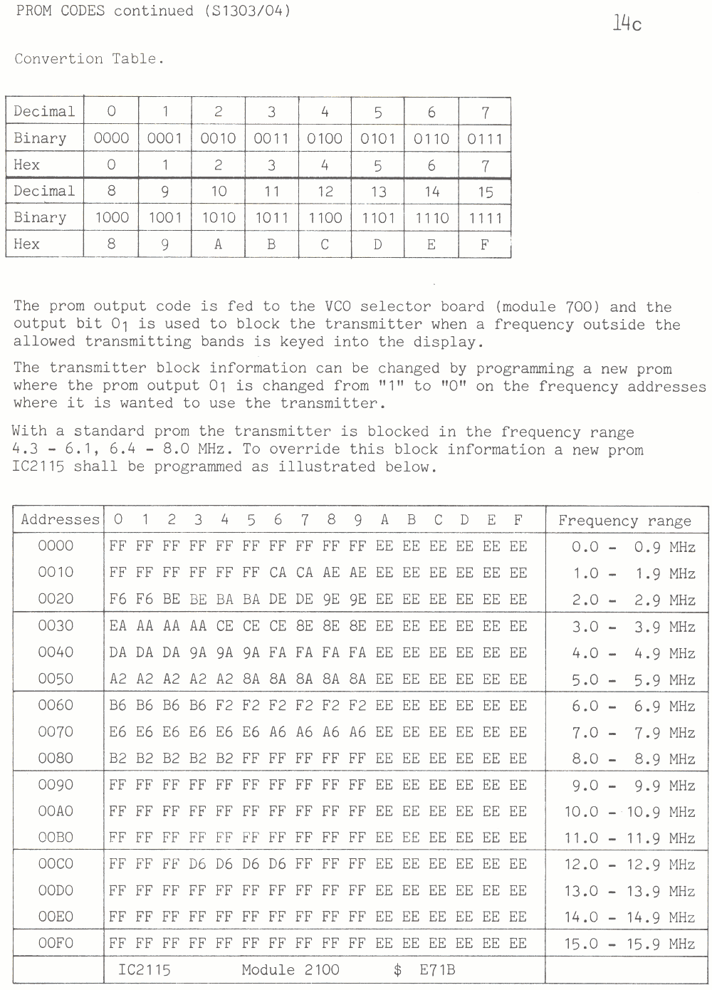 Sailor S1303 Prom codes page-3