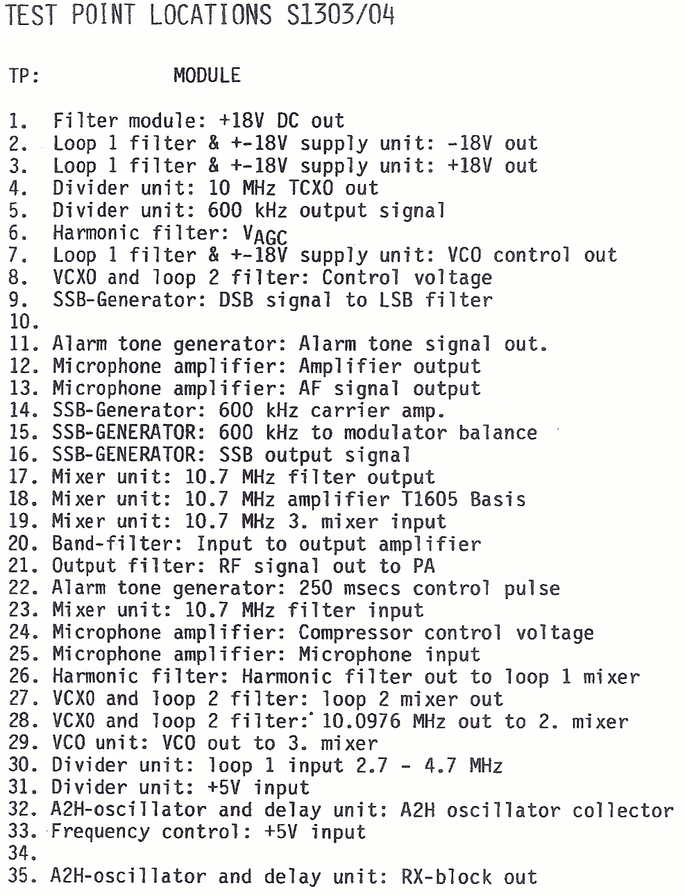 Sailor S1303 Test point locations