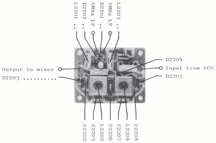 Sailor S1303 VCO filter view
