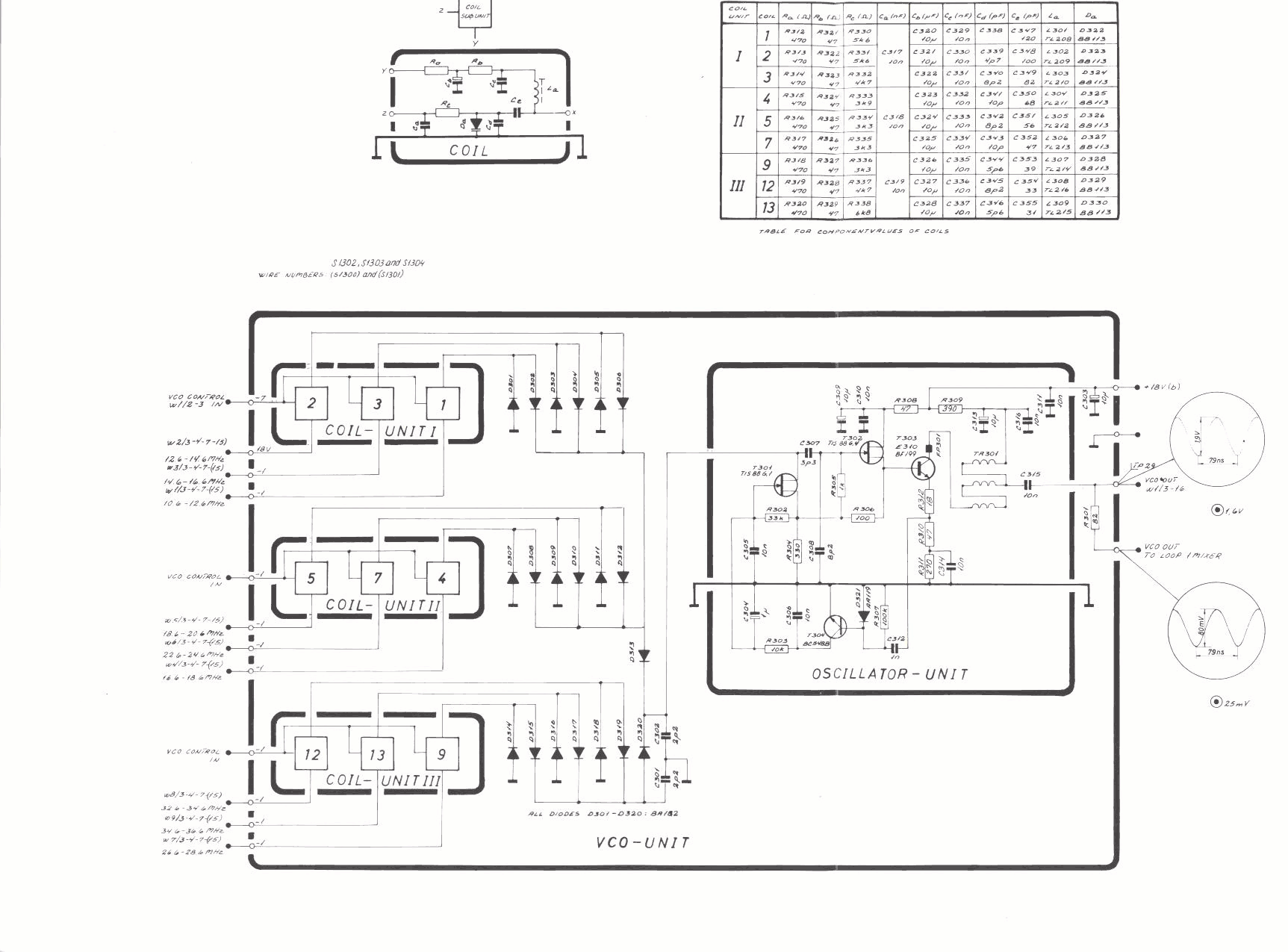 Sailor R1117 VCO unit schema
