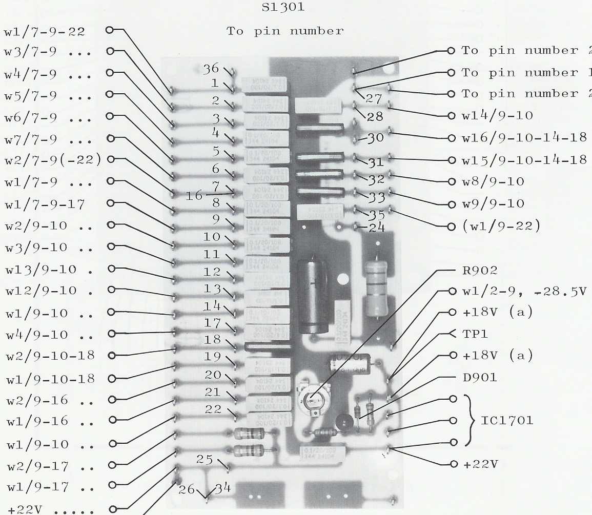 Sailor S130X Connection filters view 900
