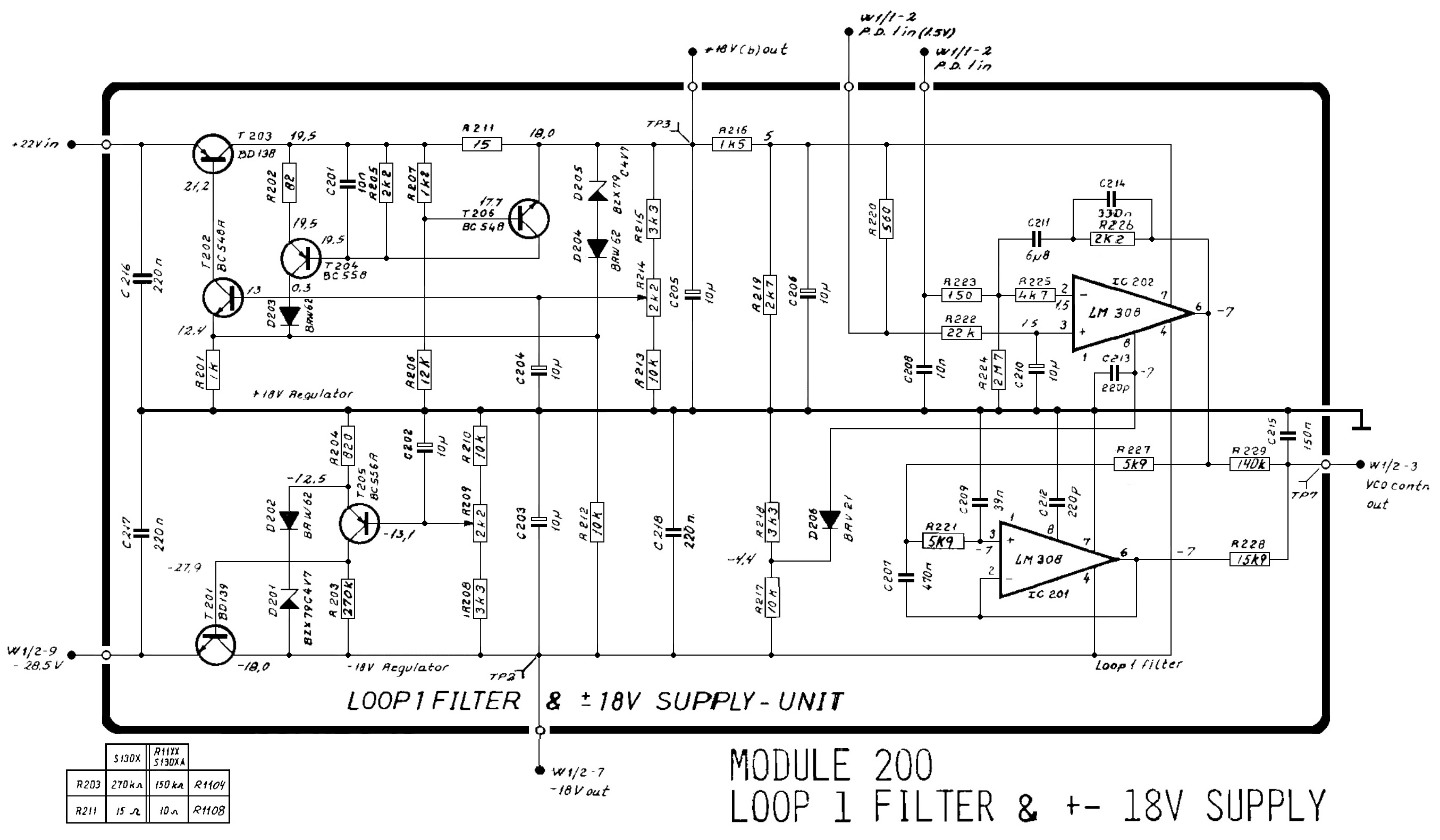 Sailor S130X Loop 1 filter and supply schema