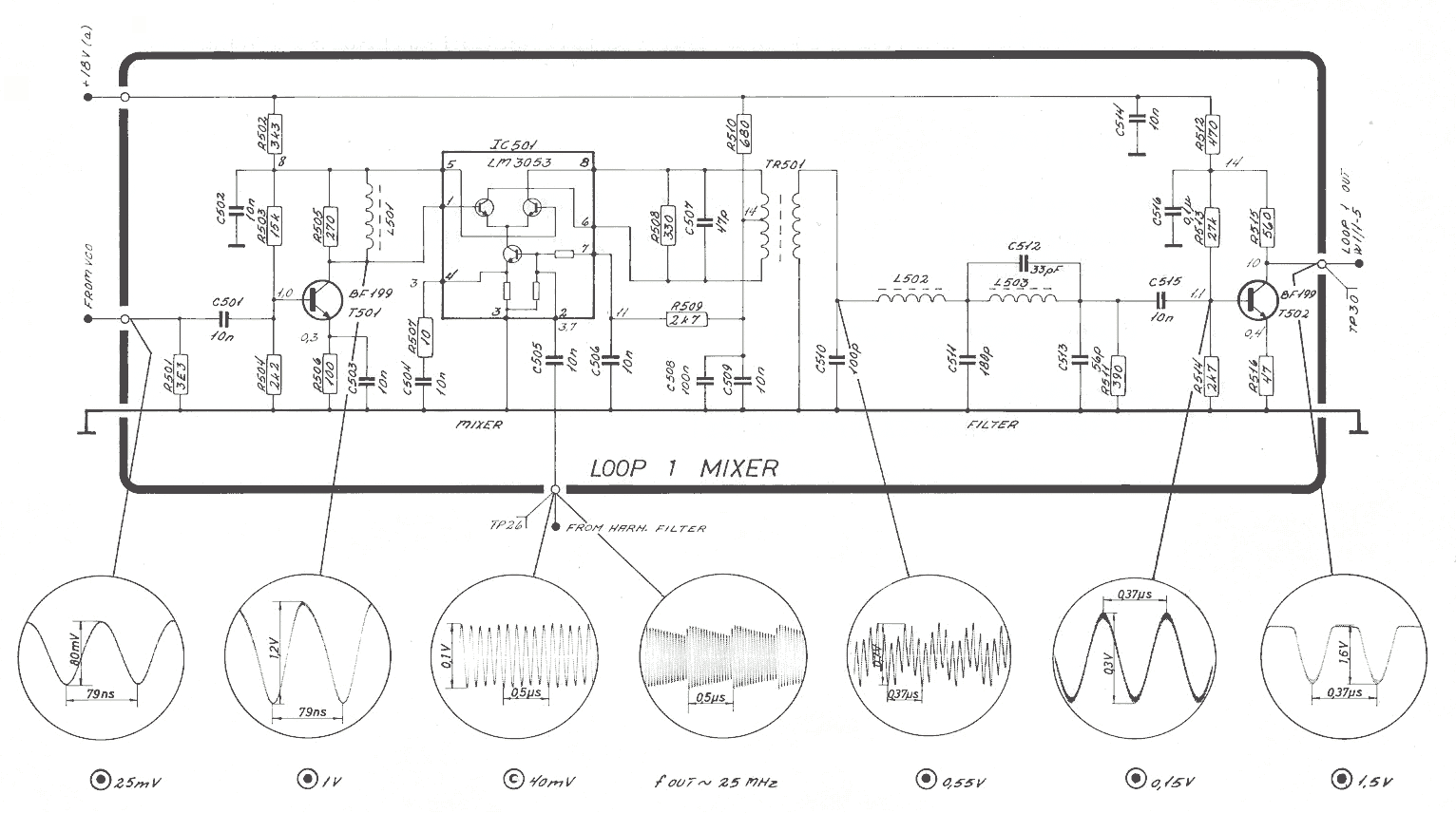 Sailor S130X Loop 1 mixer schema