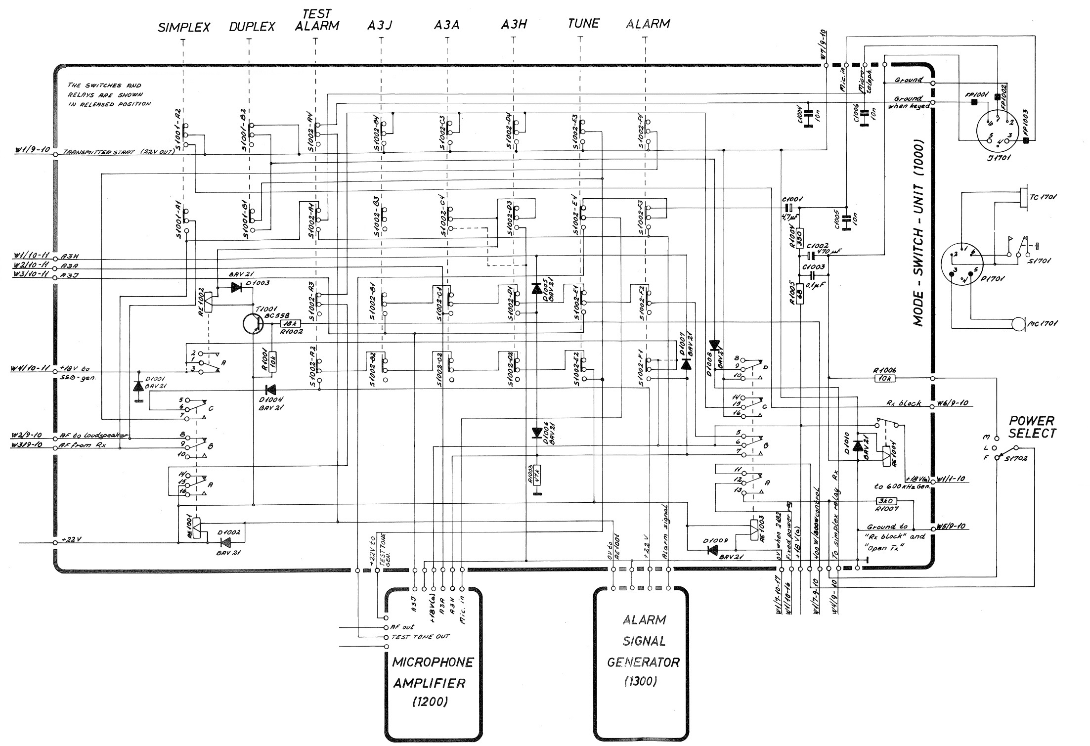 Sailor S1300 Transmit Mode switch schema 1000
