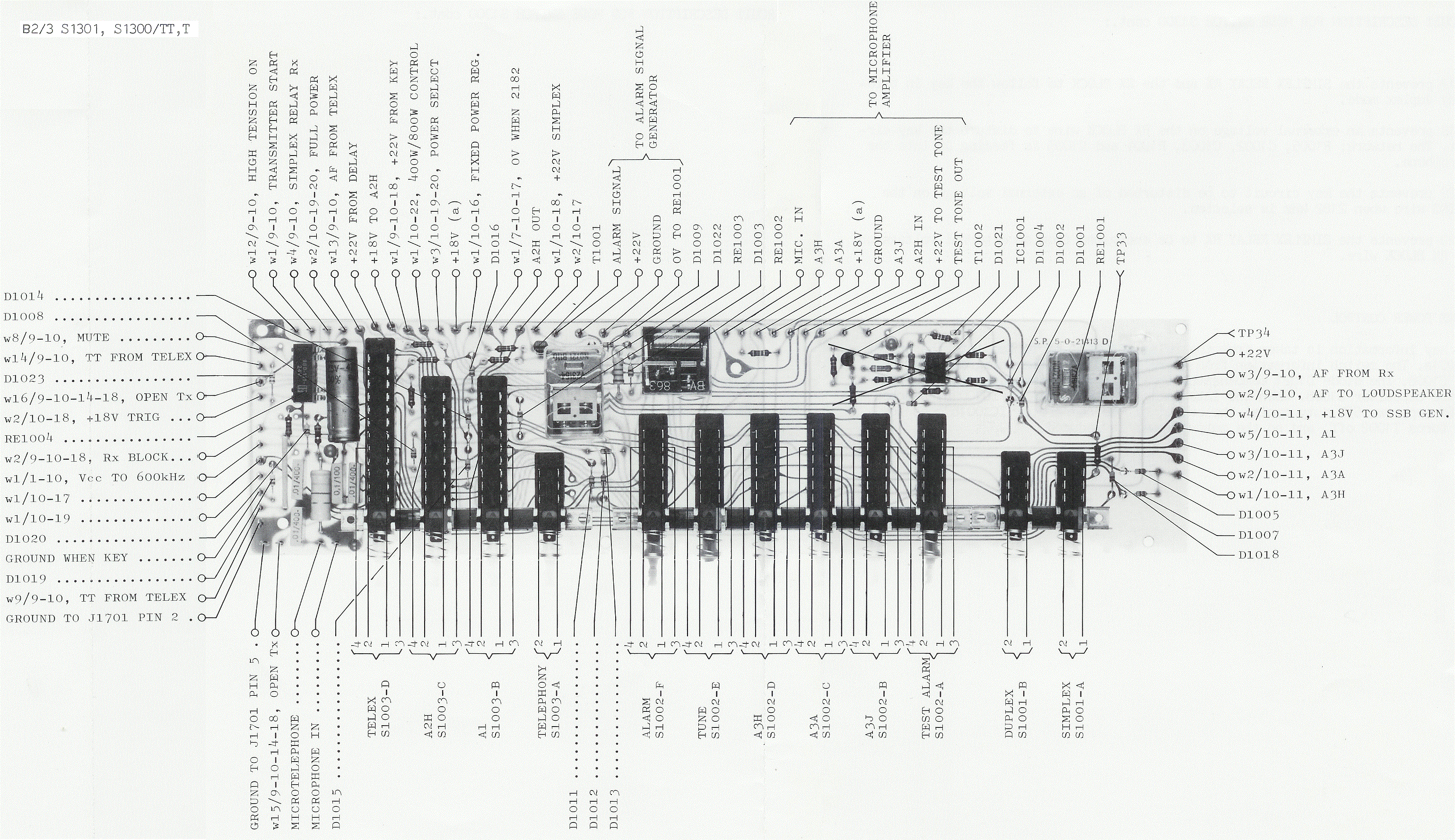 Sailor S1300 Transmit Mode switch view 1000
