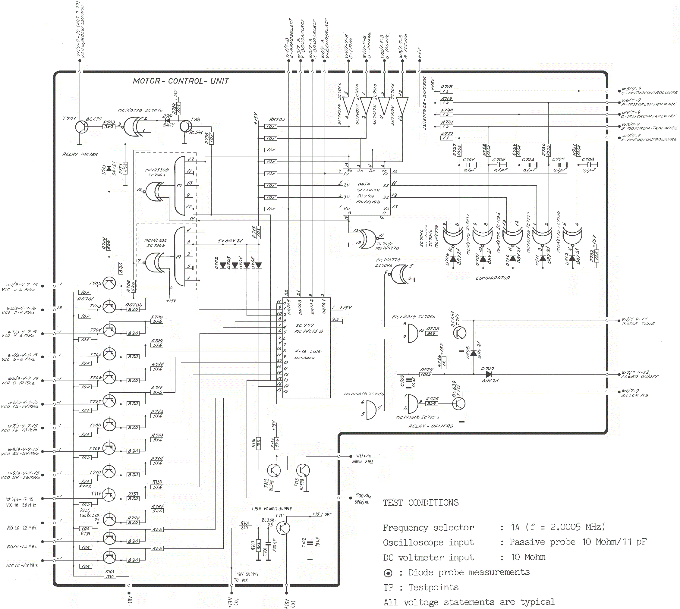 Sailor S130X motor control schema