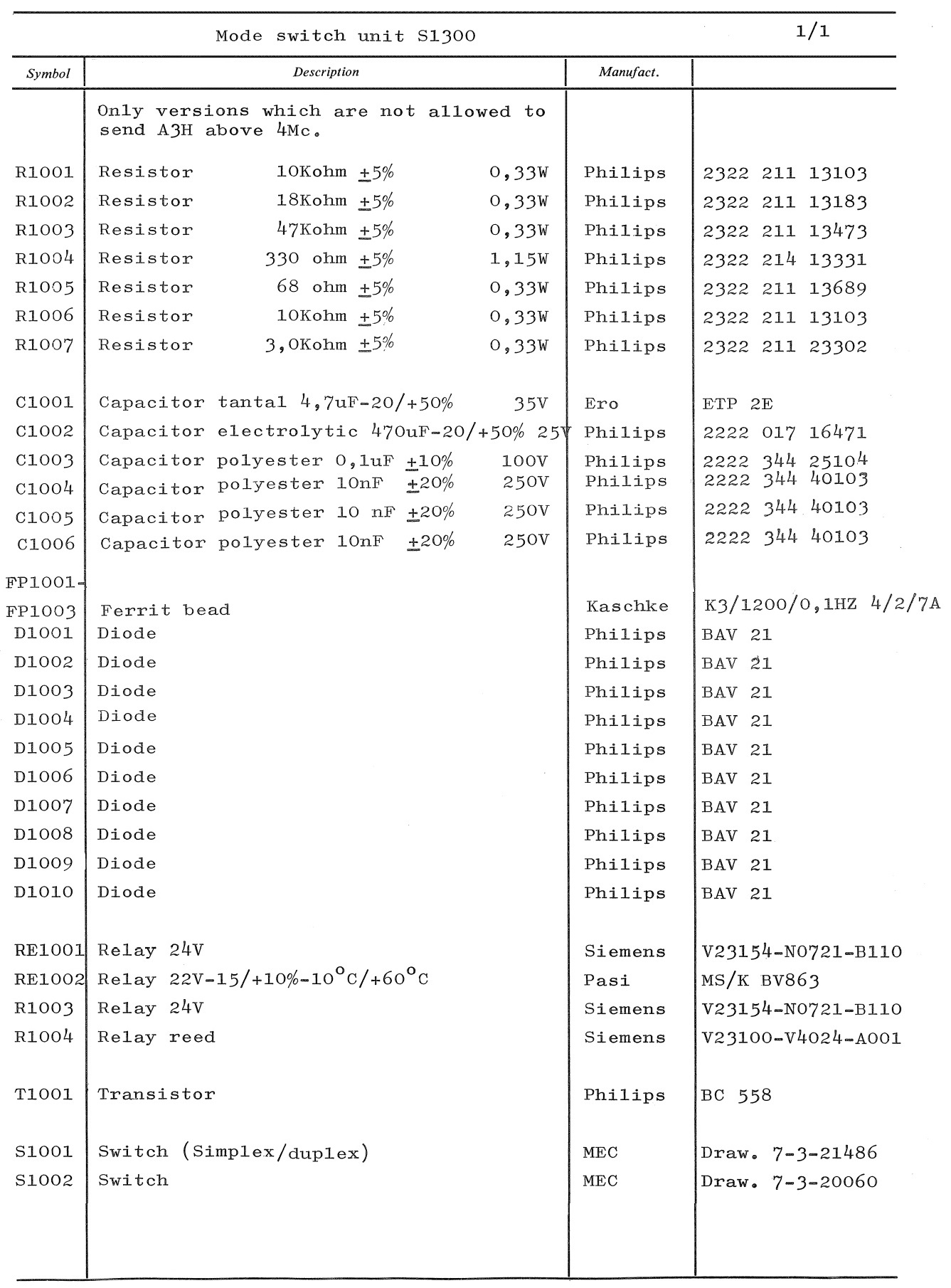Sailor S130X Mode switch unit parts list 1-a