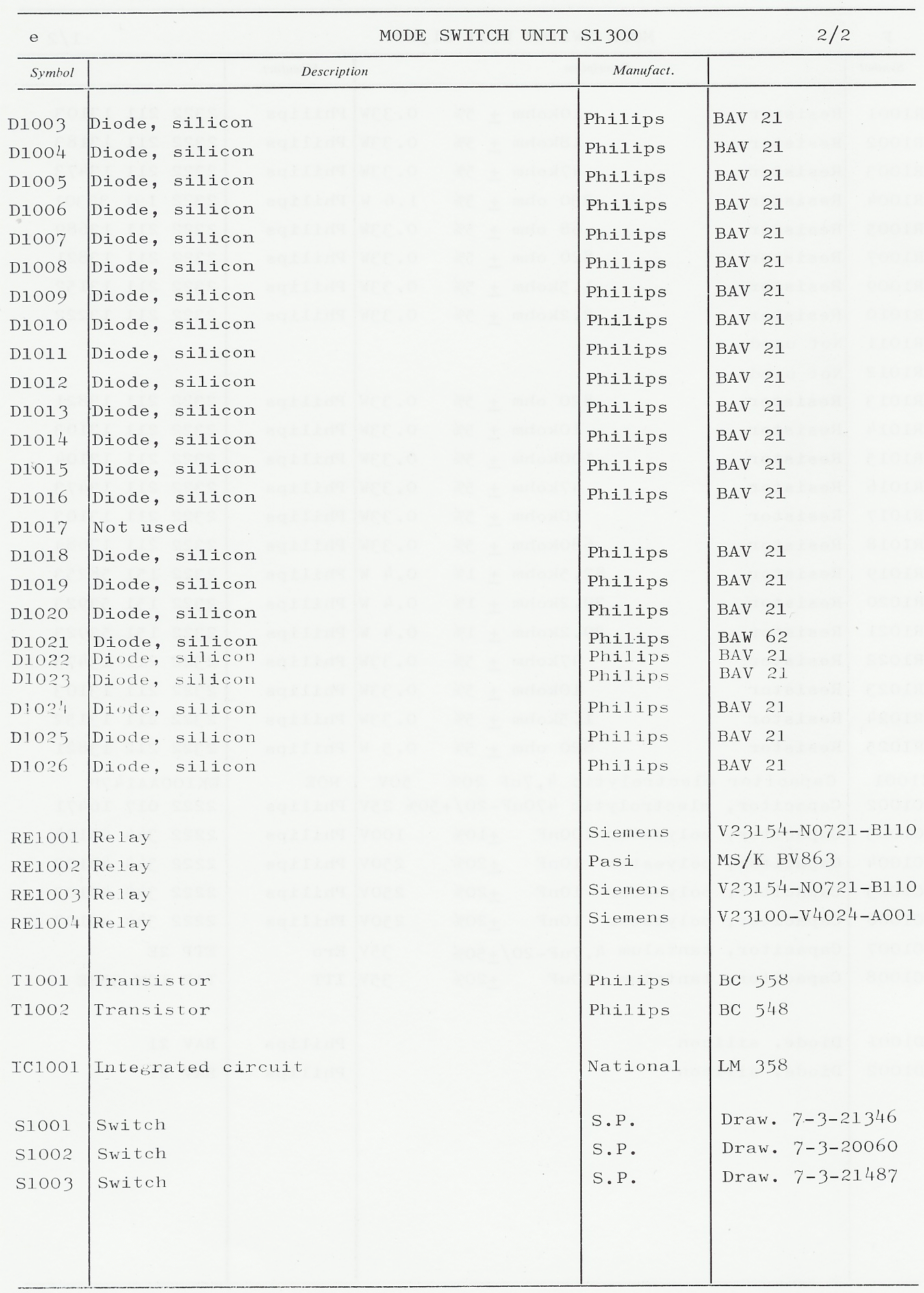 Sailor S130X Mode switch unit parts list 1