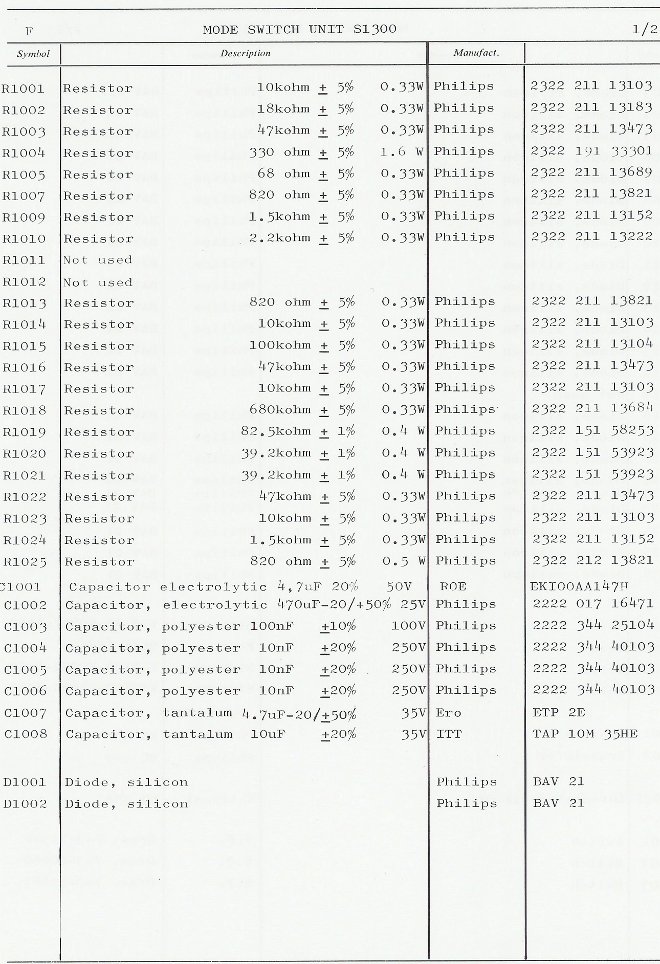 Sailor S130X Mode switch unit parts list 2