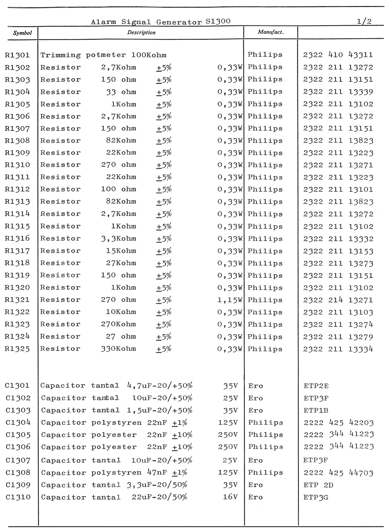 Sailor S130X Alarm signal generator parts list 1