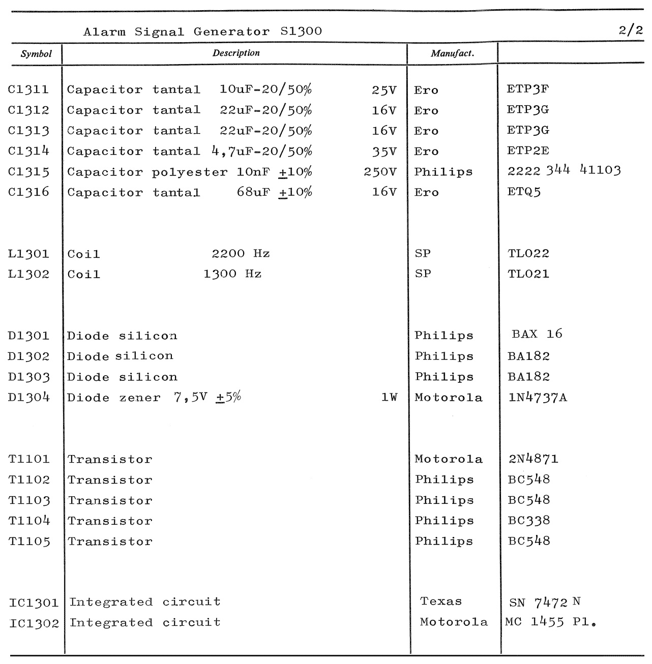 Sailor S130X Alarm signal generator parts list 2