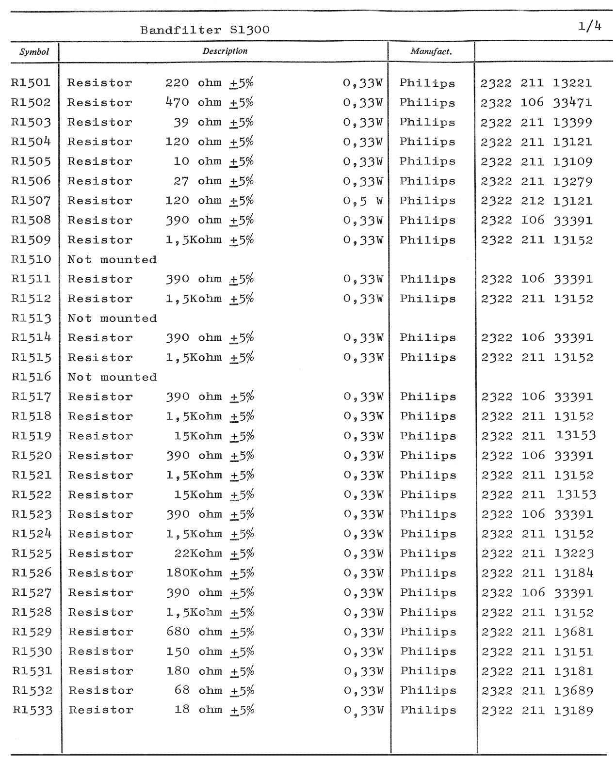 Sailor S130X Band Filter parts list 1