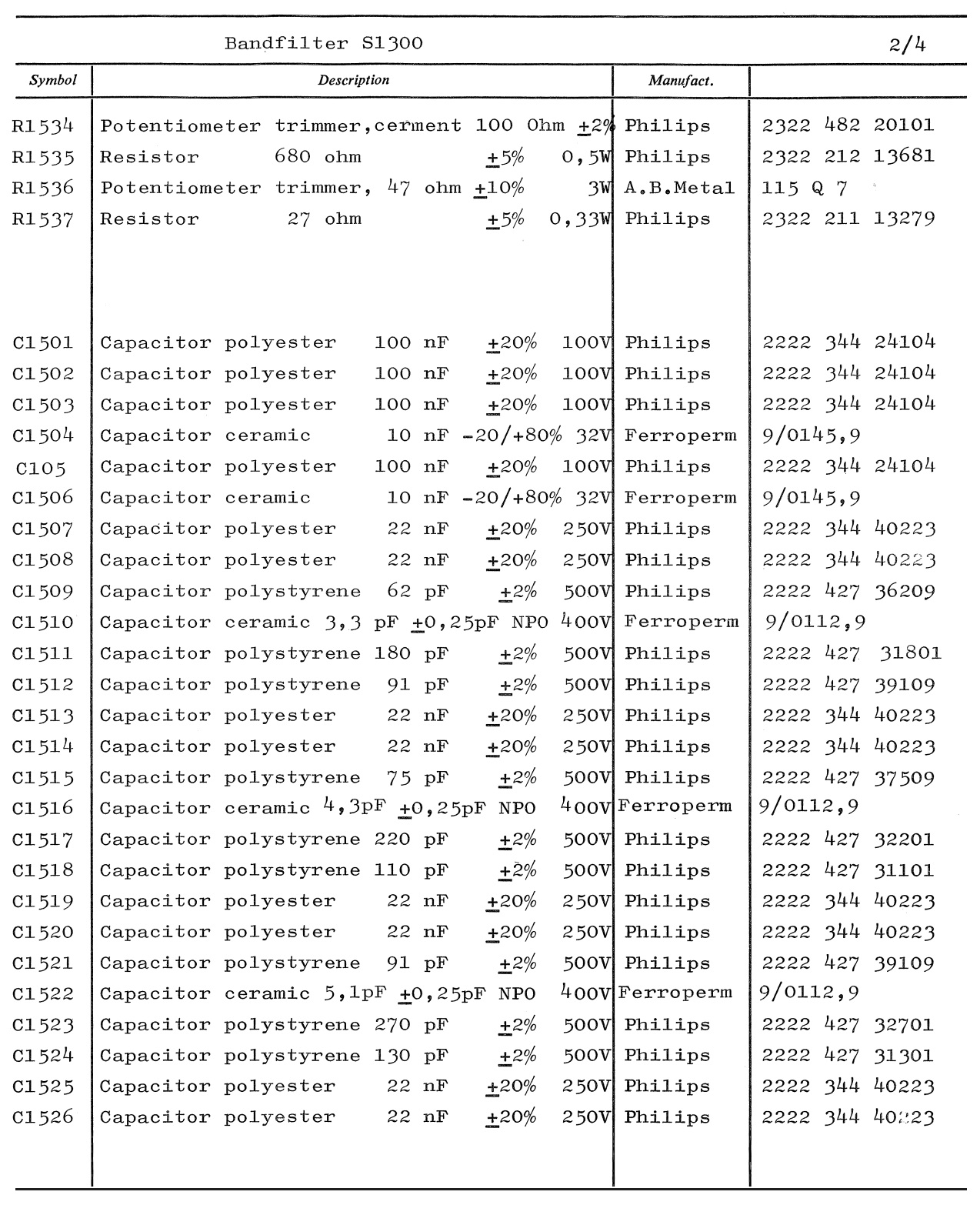 Sailor S130X Band Filter parts list 2