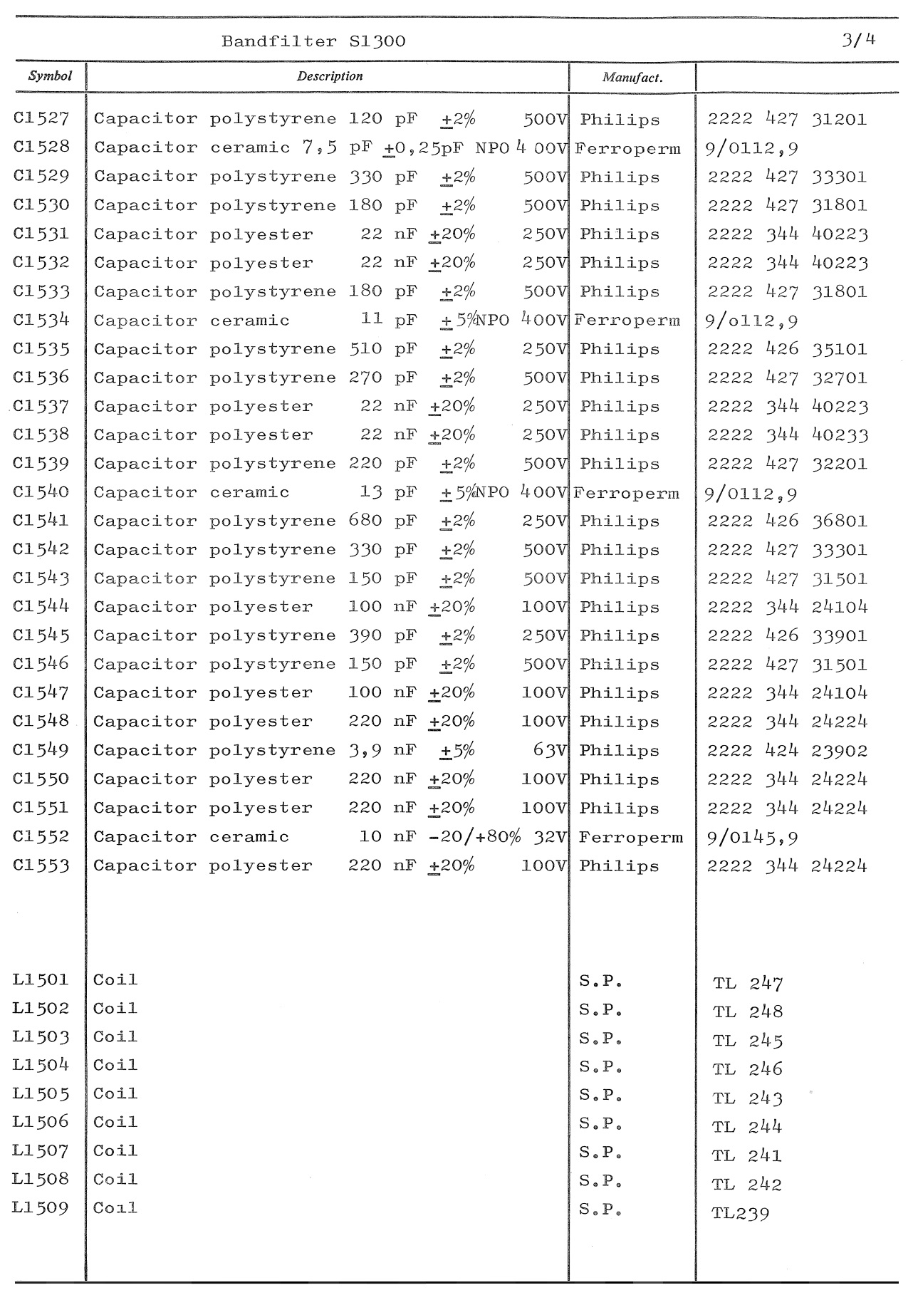 Sailor S130X Band Filter parts list 3