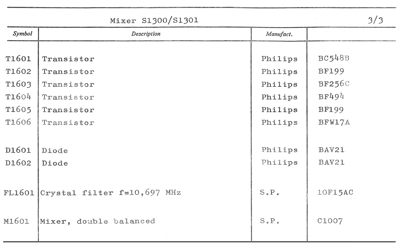 Sailor S130X Mixer unit parts list 3