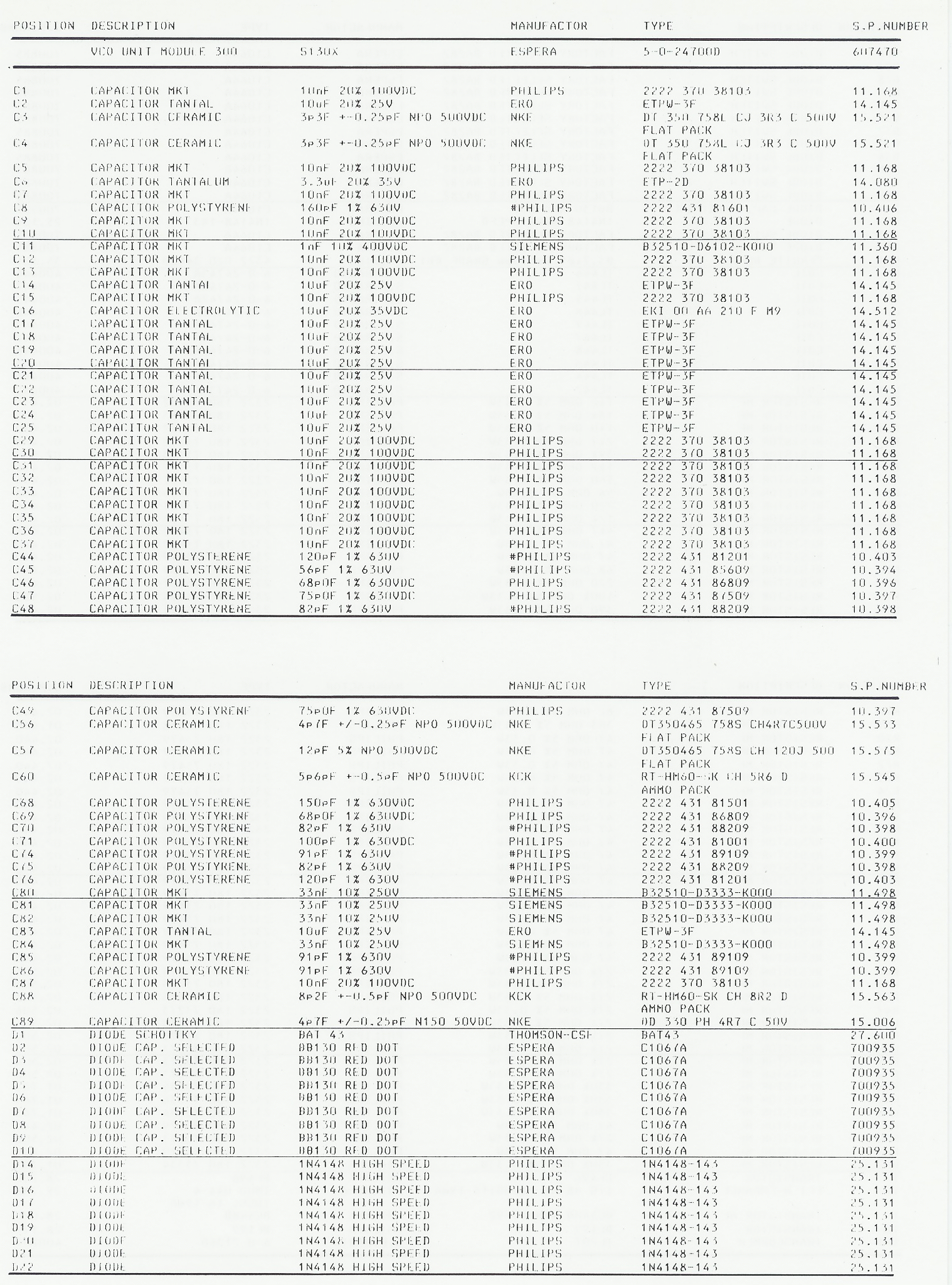 Sailor S130X VCO unit parts list 1