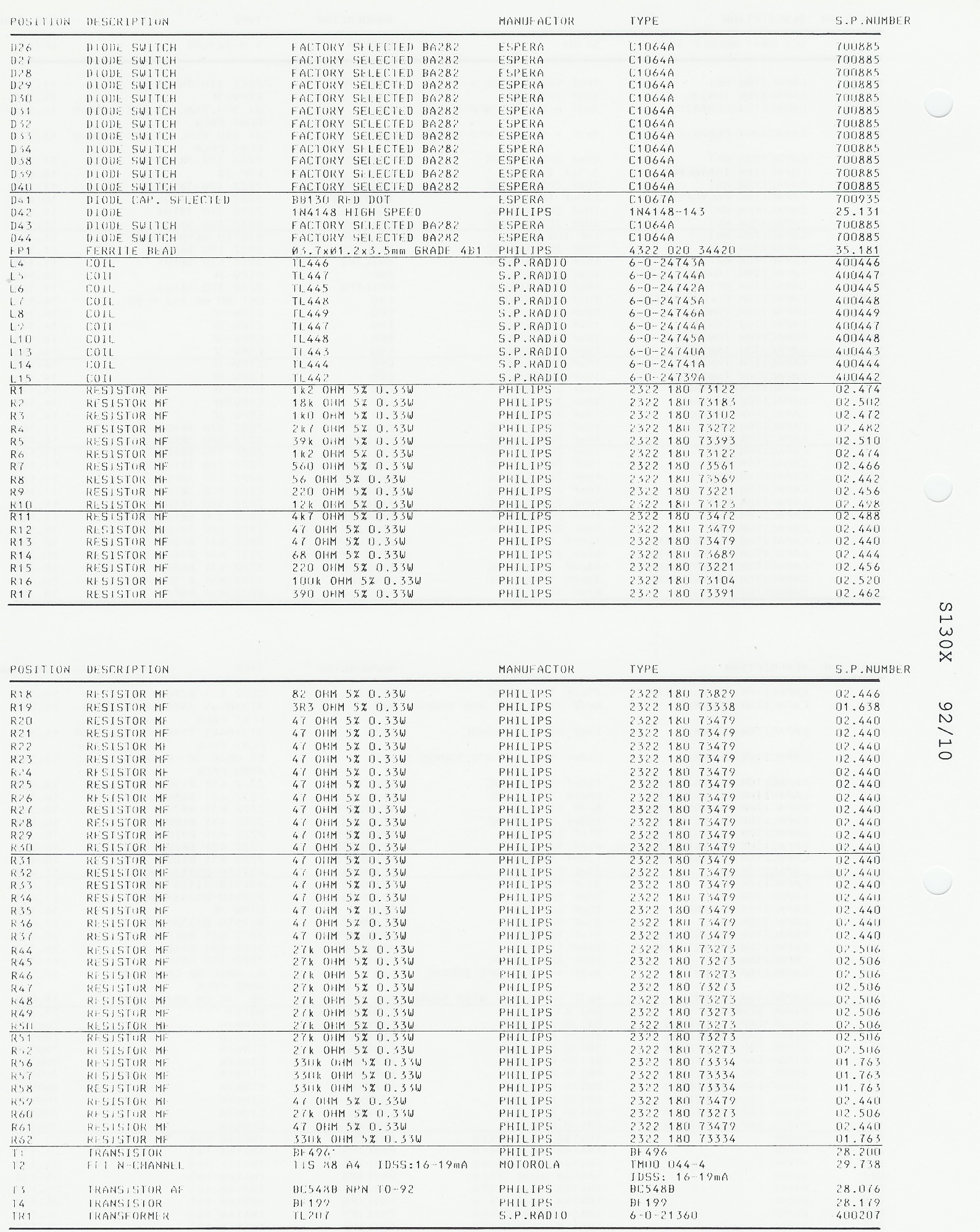 Sailor S130X VCO unit parts list 2