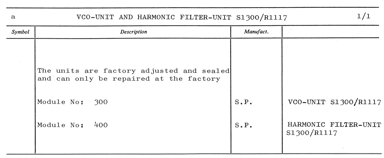 Sailor S130X Harmonic filter parts list 1