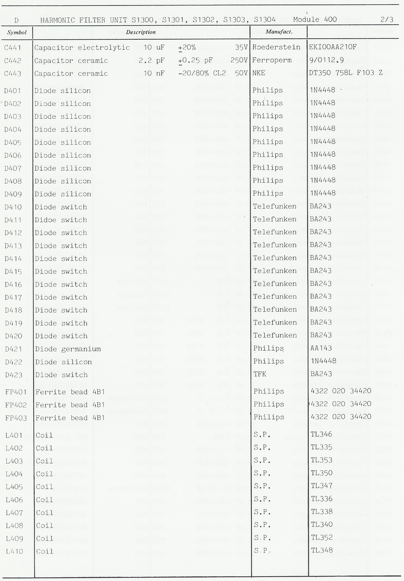 Sailor S130X Harmonic filter parts list 2