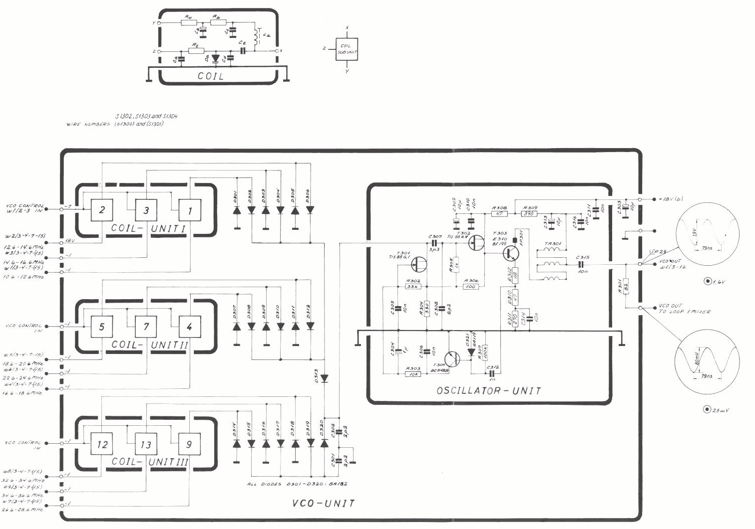 Sailor S130X VCO unit schema