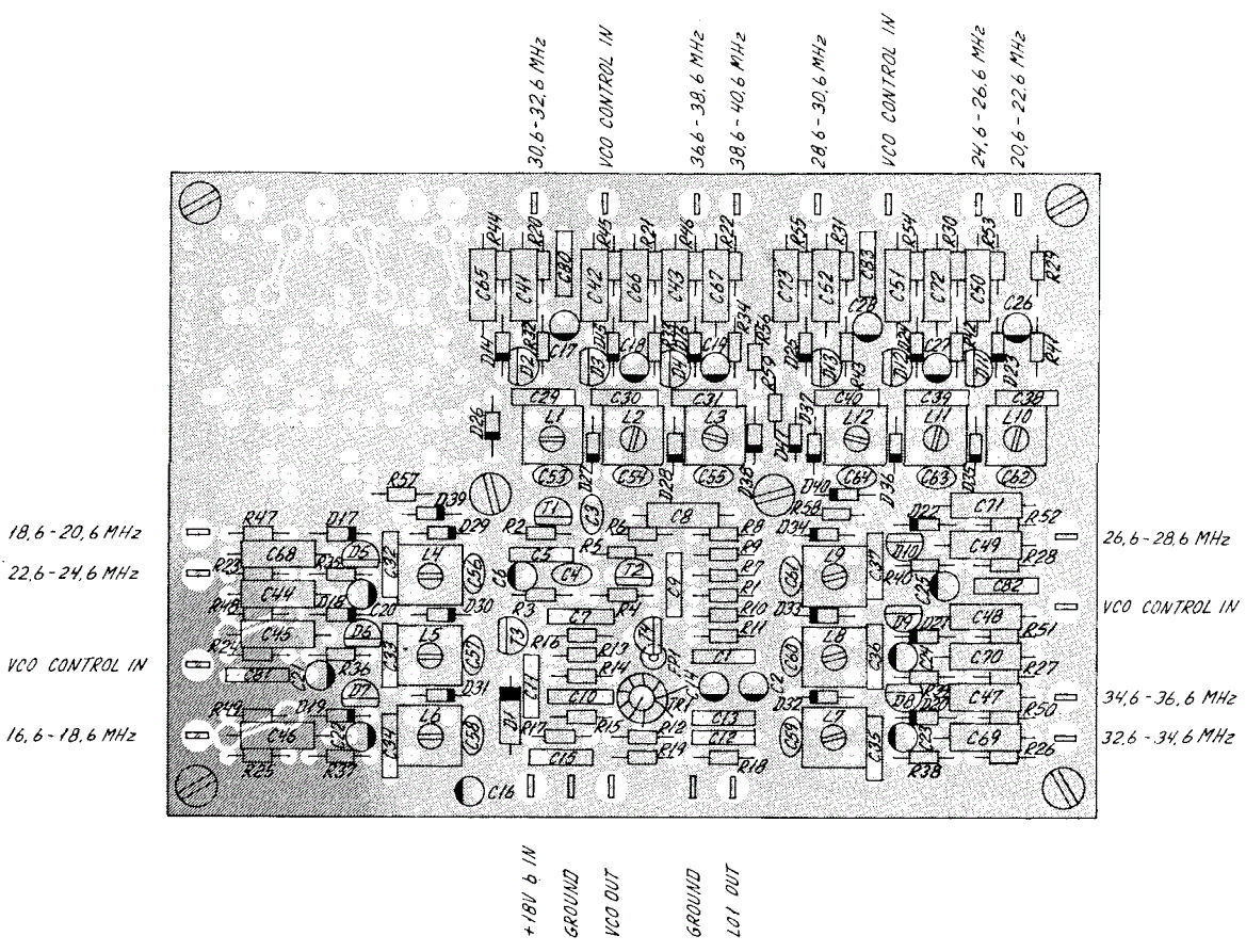 Sailor S130X VCO unit top view and connetions