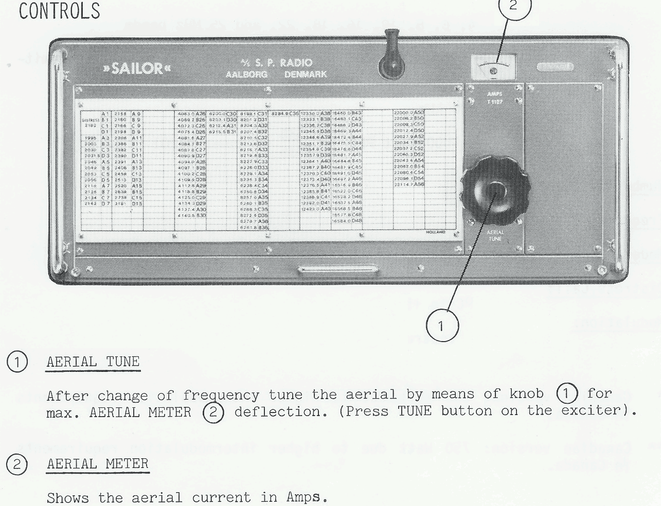 Sailor T1127 Controls