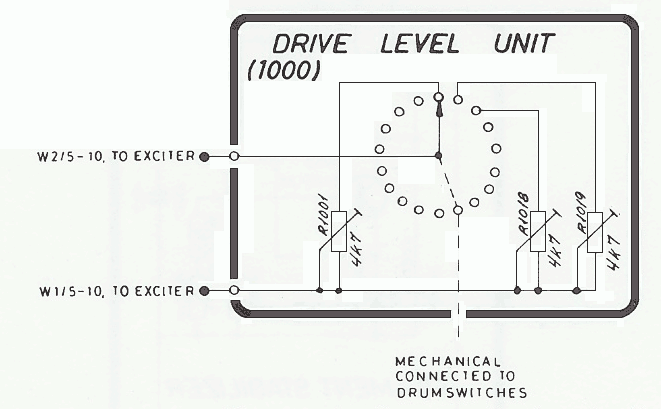 Sailor T1127 Drive level schema 1000