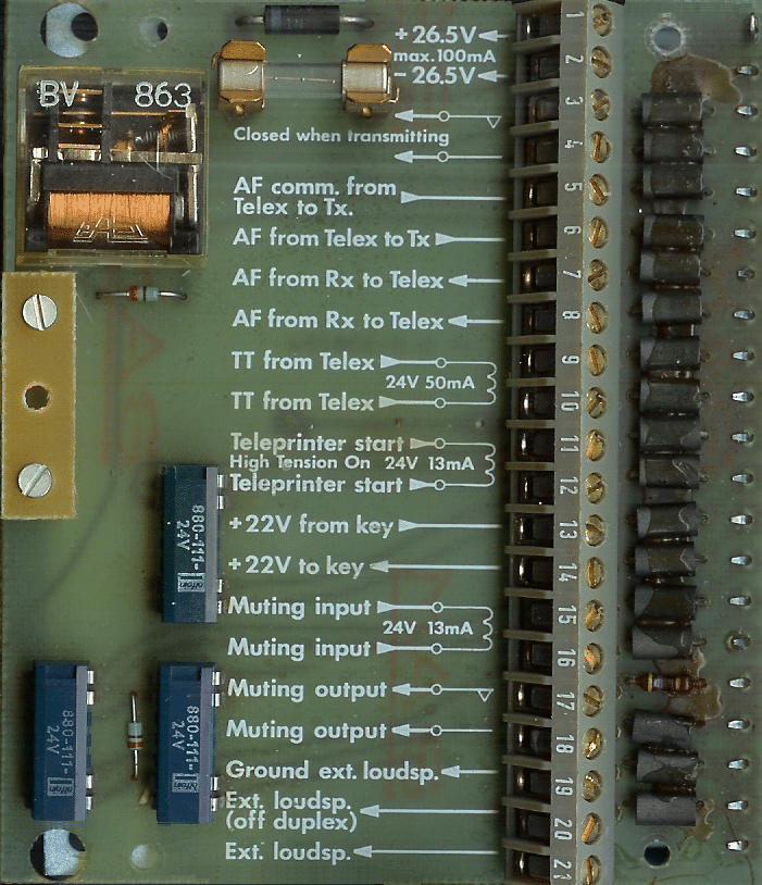 Sailor Interconnection cables unit-100 view