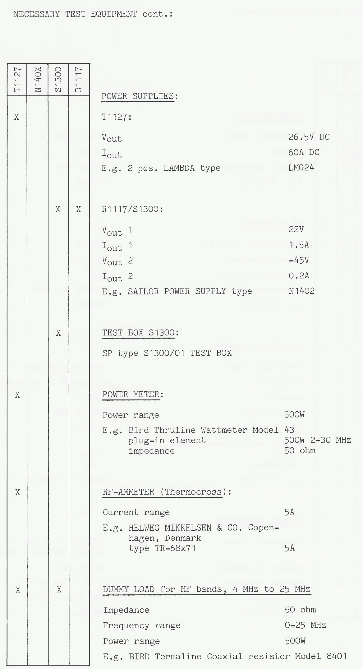 Sailor T1127 Necessary_test_equipment-2