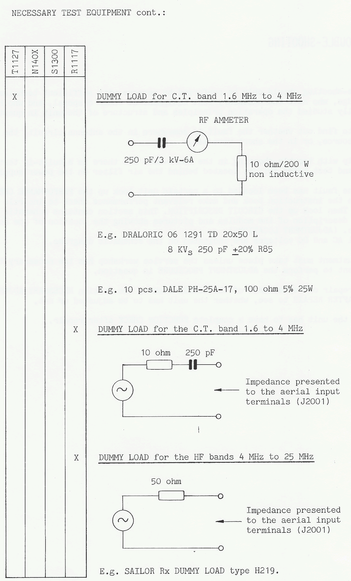 Sailor T1127 Necessary_test_equipment-3