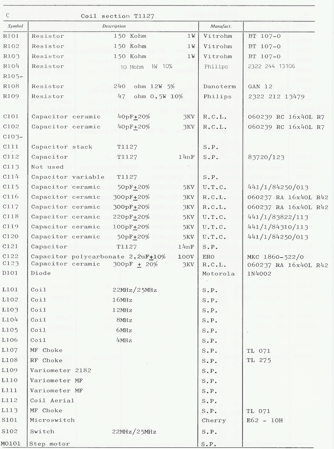 Sailor T1127 Part list Coil section 100